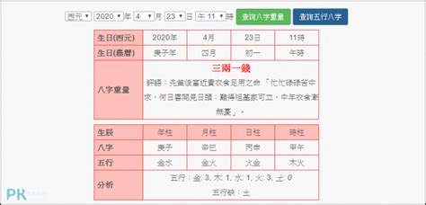 八字計算方法|線上八字計算機，算算自己八字有多重？簡易命理算命。